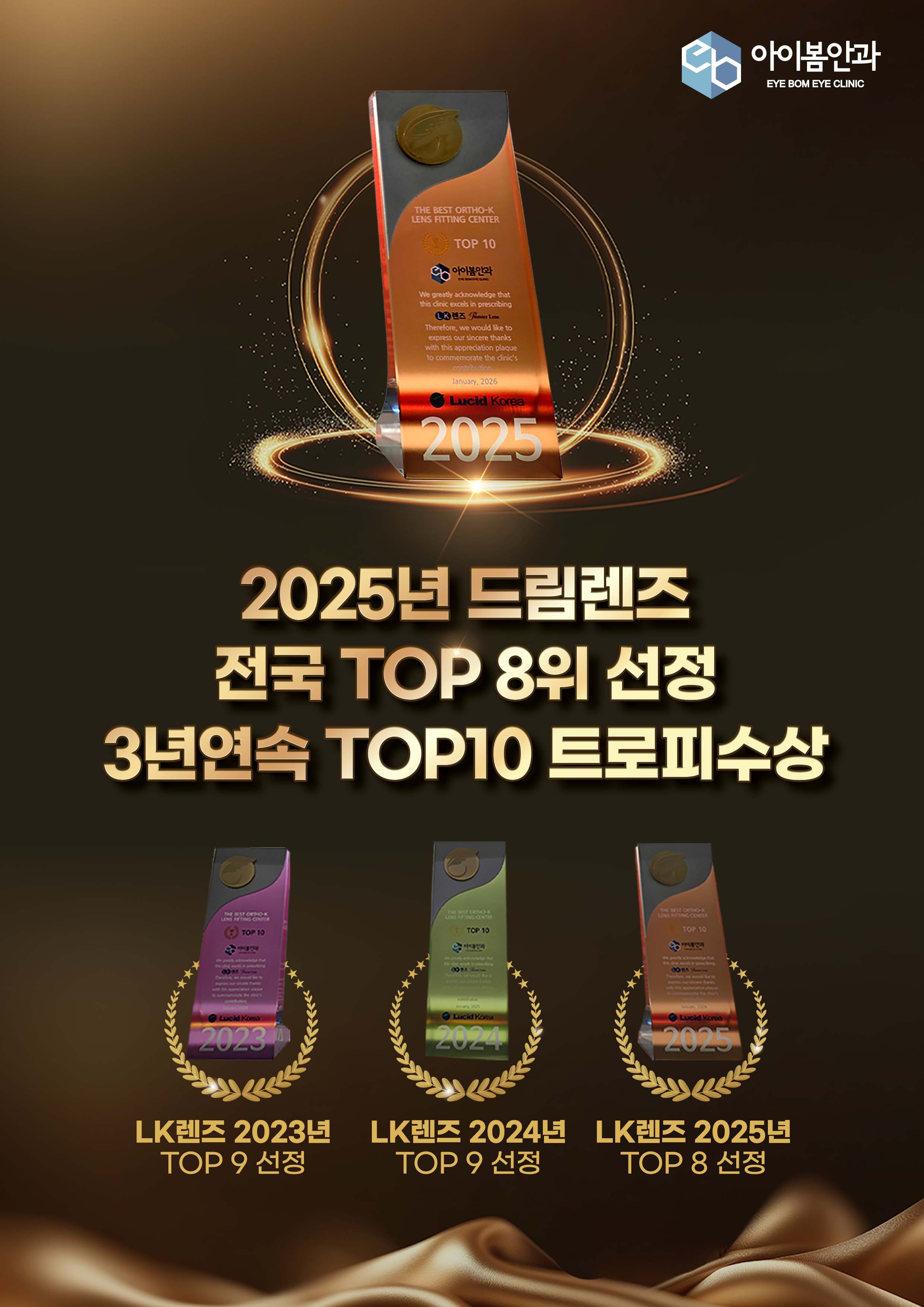 드림렌즈 3년 연속 수상